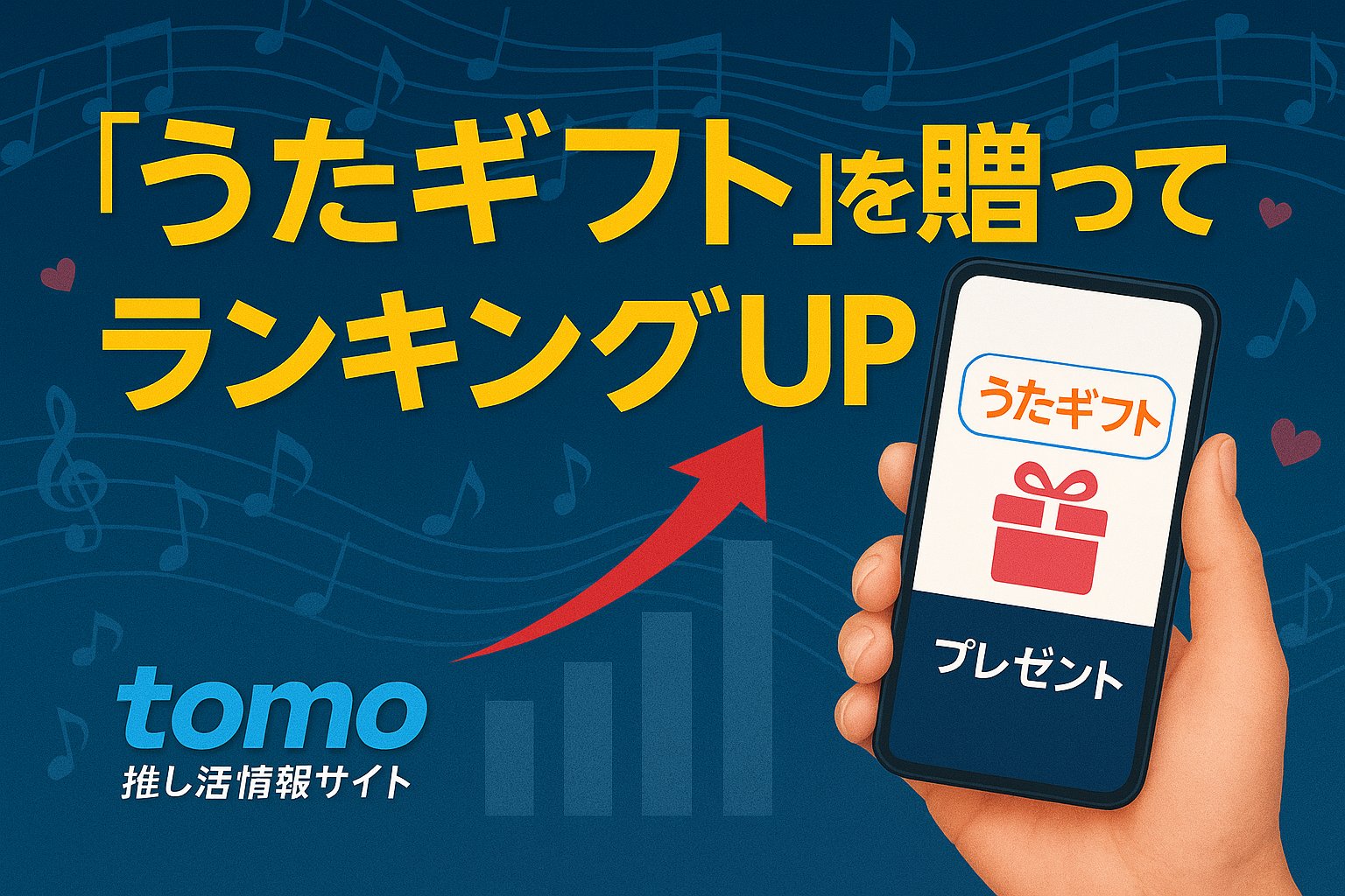 レコチョク「うたギフト」でランキングUP