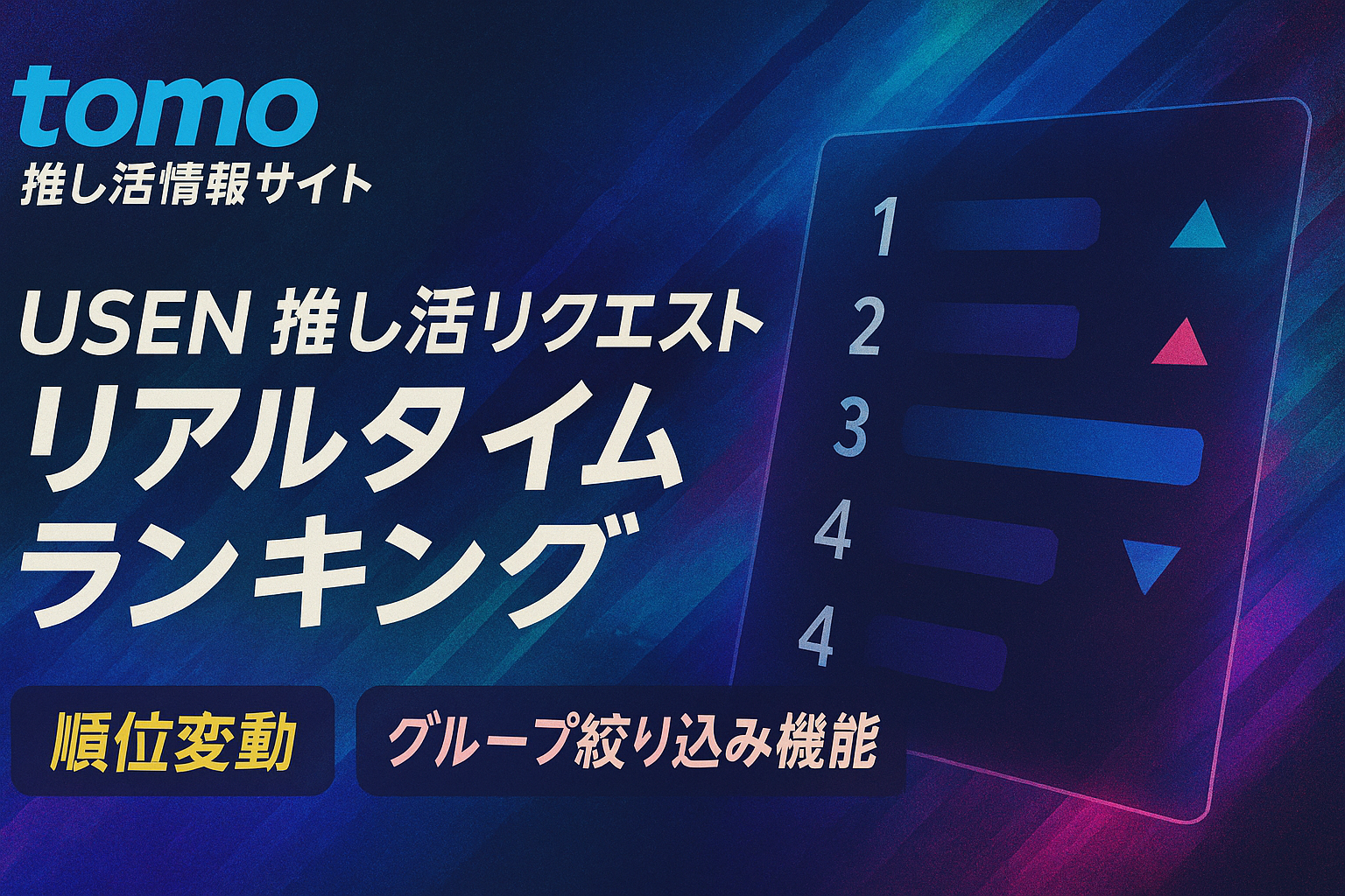 USEN推し活リクエストリアルタイムランキング