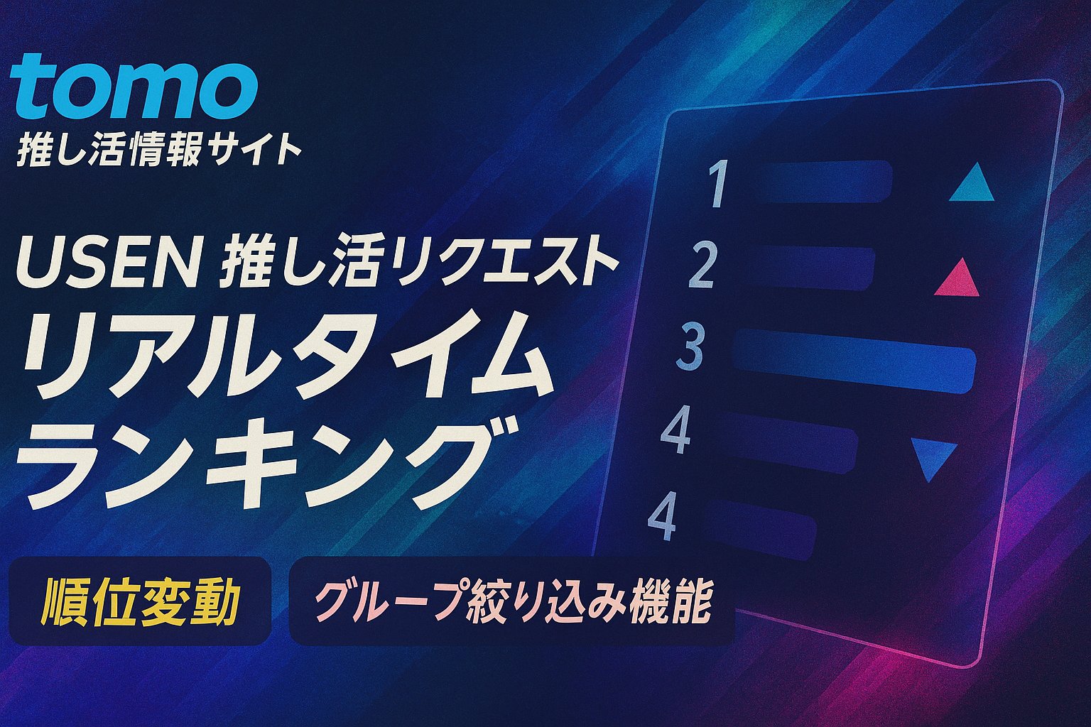 USEN推し活リクエストリアルタイムランキング